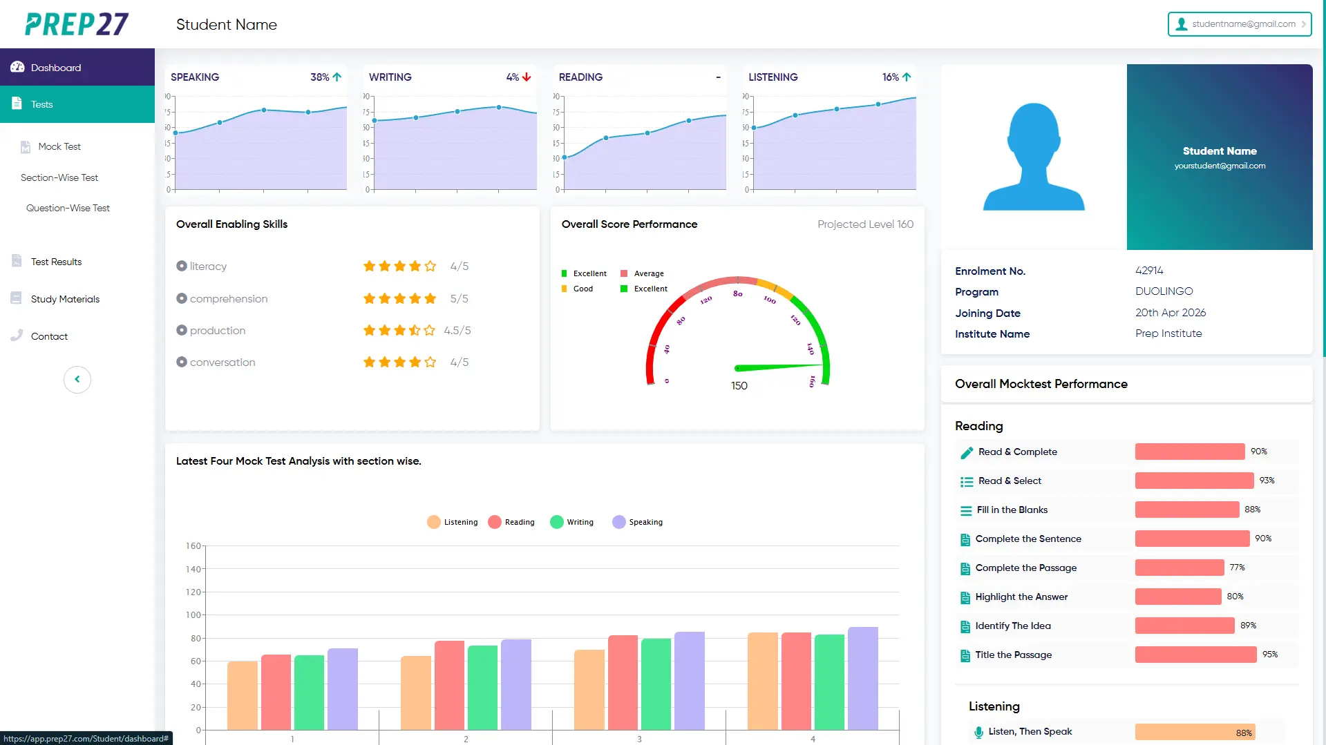Duolingo Software Dashboard