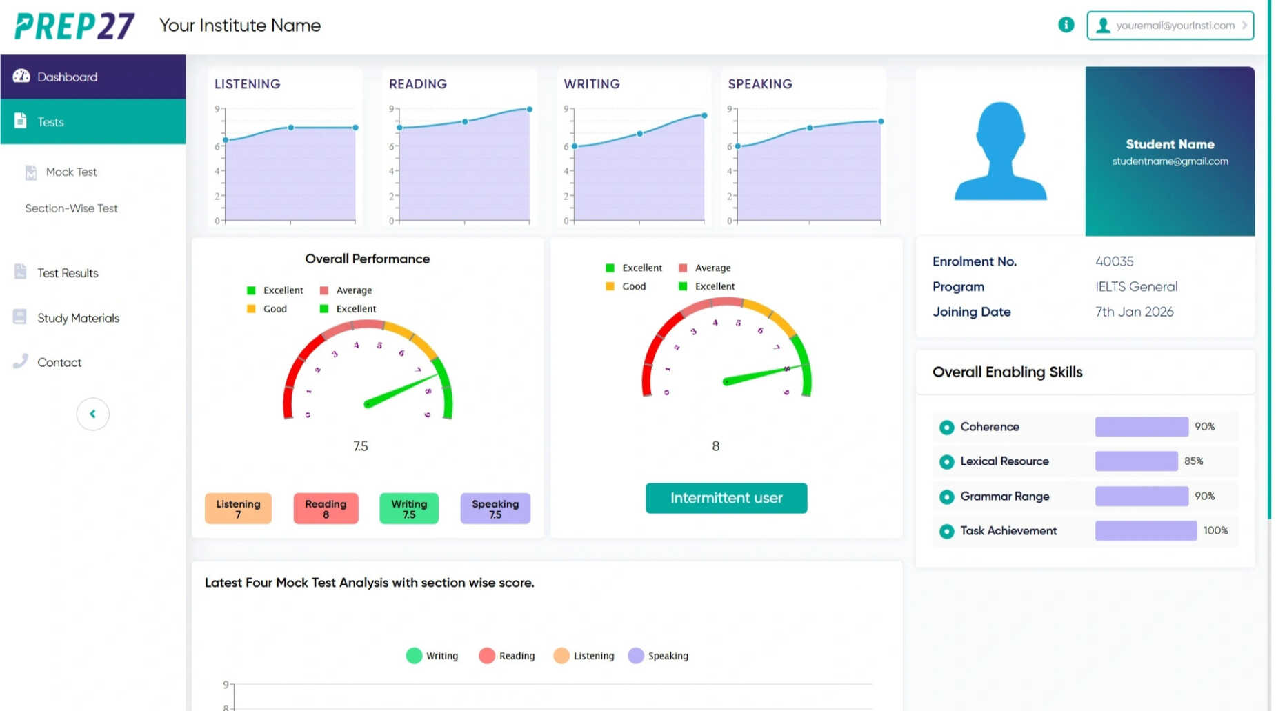ielts general Software Dashboard