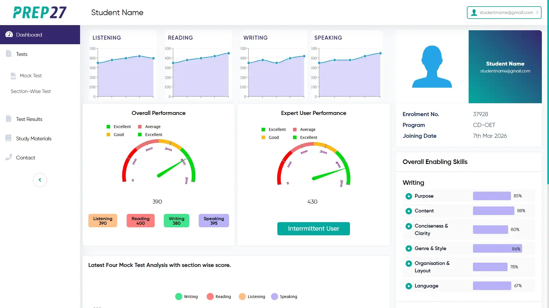 oet Software Dashboard