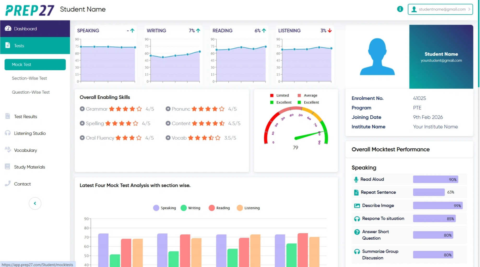 pte Software Dashboard